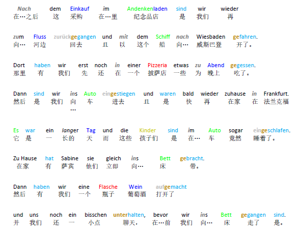 Dekodierung in Chinesisch