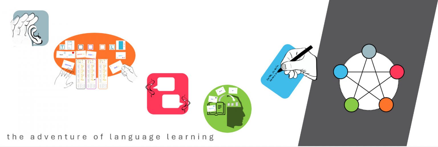 Sprachenlernen mit GaLaLea